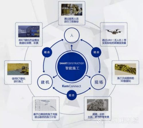 韩晓明 让智能工程头盔成为工业智能化的基础装备